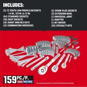 Why Choose the CRAFTSMAN 159-Piece Mechanics Tool Set?