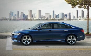2018 Honda Accord Cost​