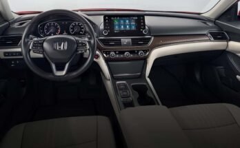 Honda Accord 2018 Price