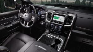 Is the 2018 Dodge Ram 2500 Worth the Price in the Used Market?
